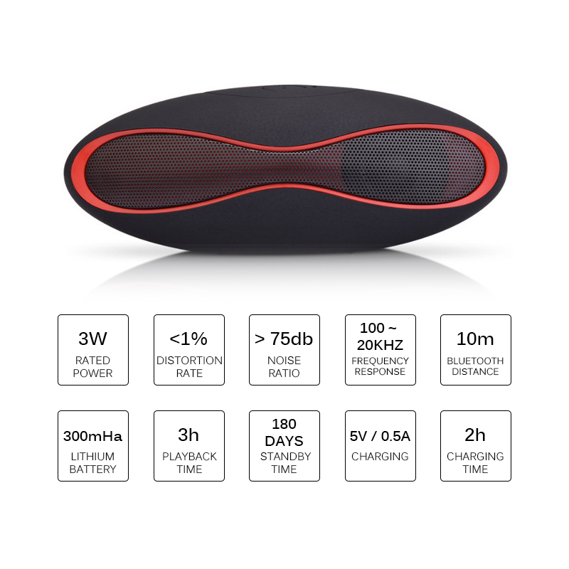 Parlante bluetooth altavoz Bluetooth sistema de sonido 3D estéreo música envolvente TF USB Super bajo columna Sistema Ac